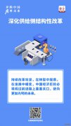 奔腾中国·质胜未来丨聚焦人民需要，深化供给侧