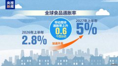 机构警告：全球食品价格上涨 或迎新一轮危机
